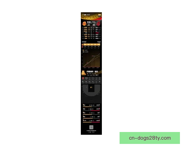 广东胜吉林奎因42分引爆全场